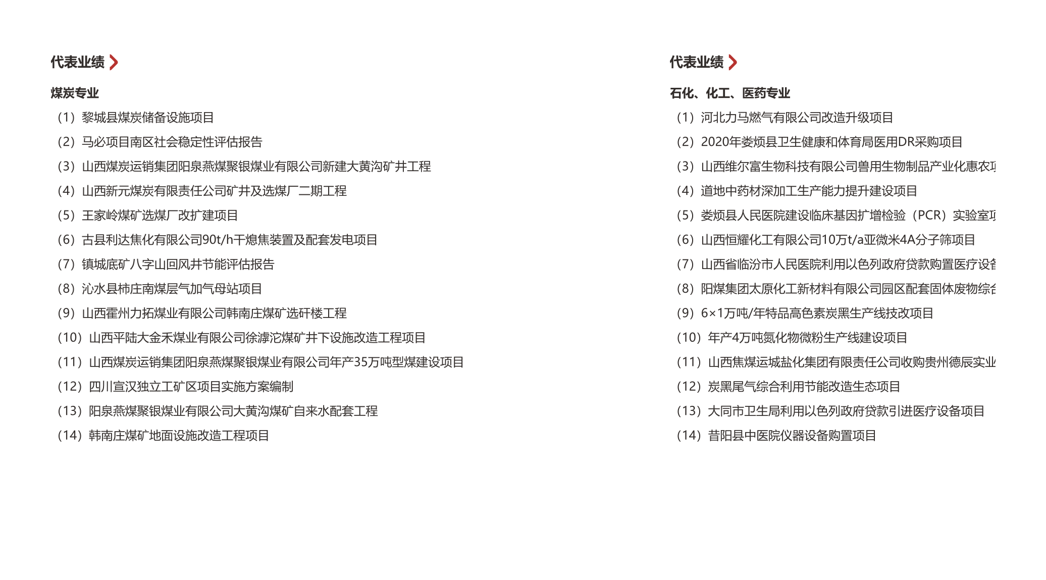执业资格证明